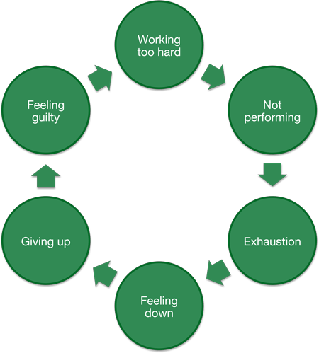 critical thinking is not negative The positive power of negative thinking for some people, happiness sabotages success i do not have to, as you put it, take a negative approach. critical thinking is not negative The positive power of negative thinking for some people, happiness sabotages success i do not have to, as you put it, take a negative approach.