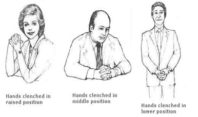 listener gestures means correctness discussed validity
